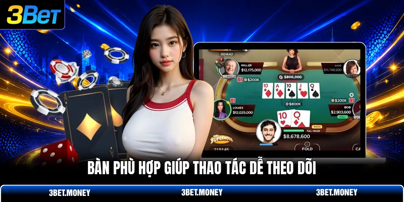 Bàn phù hợp giúp thao tác dễ theo dõi