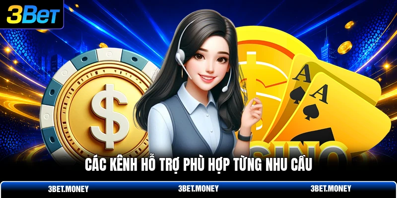 Các kênh hỗ trợ phù hợp từng nhu cầu