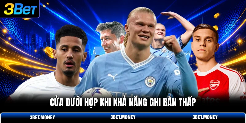 Cửa dưới hợp khi khả năng ghi bàn thấp