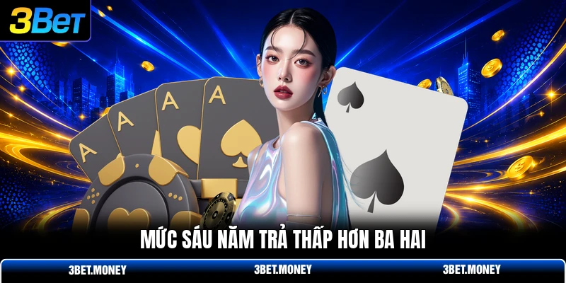 Mức sáu năm trả thấp hơn ba hai