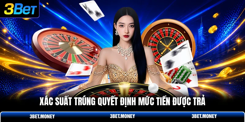 Xác suất trúng quyết định mức tiền được trả